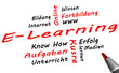 e-learning