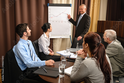 Photo: Business man at team meeting point flip-chart Business man at team meeting point flip-chart