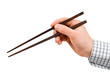 Asian life style and things related to it