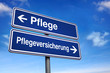 Pflege und Pflegeversicherung
