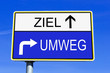Umweg und Ziel