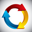 3D work flow diagram