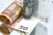 Finanzen