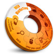 Web Marketing orange circle puzzle