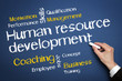 Human resource development