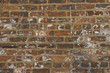 Brick wall background horizontal