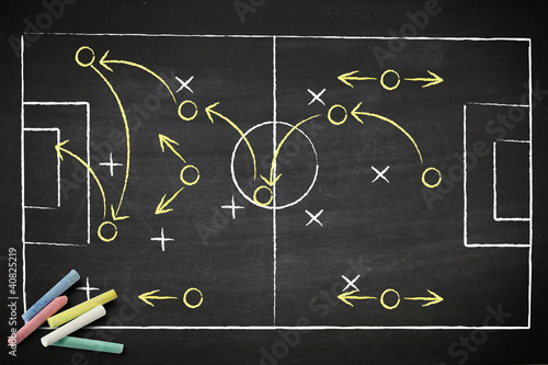 Photo: soccer game strategy drawn with chalk on a blackboard. soccer game strategy drawn with chalk on a blackboard.