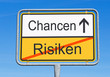 Chancen und Risiken
