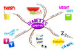 Illustration showing the symptoms of diabetes Illustration showing the symptoms of diabetes
