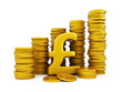 Pound sterling golden coins Pound sterling golden coins
