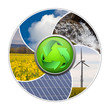 erneuerbare regenerative grüne saubere energie