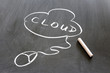 Cloud computing concept Cloud computing concept