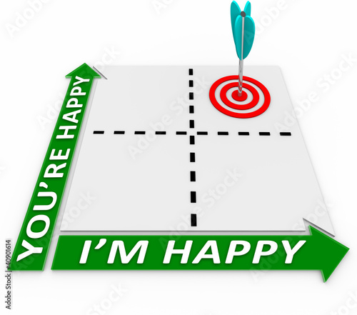 Photo: Matrix I'm Happy You're Satisfied Mutual Common Interests Matrix I'm Happy You're Satisfied Mutual Common Interests