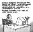 E-Mail Spam