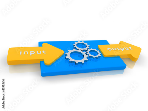 Photo: Input Output Graphic Input Output Graphic