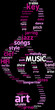 Treble clef tag cloud illustration for Music concept Treble clef tag cloud illustration for Music concept
