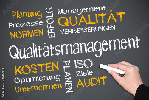 Illustration: Qualitätsmanagement Qualitätsmanagement