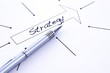 Strategy