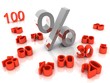 percent numbers