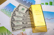 Financial indicators,Chart, Gold bar Financial indicators,Chart, Gold bar