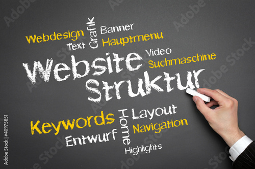 Photo: Website Struktur Website Struktur