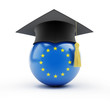 education in european union