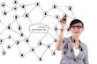 Social network scheme