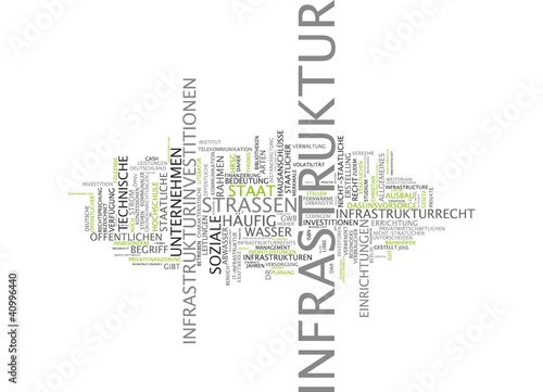 Illustration: Infrastruktur Infrastruktur