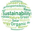 Sustainability Word Cloud