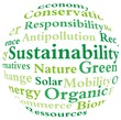Sustainability Word Cloud