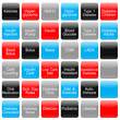 Icons with diabetic terminology