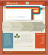 Retro Template/Layout for Web Sites, Brochures and Advertisement Retro Template/Layout for Web Sites, Brochures and Advertisement