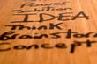 Photo: Brainstorm on Dry Erase Board Brainstorm on Dry Erase Board