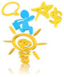 Idea and Business Concept
