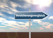 Wegweiser 
