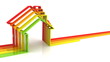 energy level house