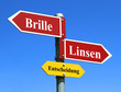 Brille oder Kontaktlinsen / Entscheidung