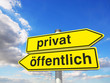 Privat oder öffentlich?