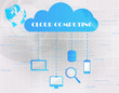Cloud computing concept