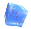 Commodity trading - cube concept
