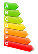 Vektor: Energy efficiency rating Energy efficiency rating