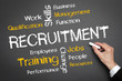 RECRUITMENT