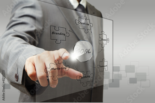 Photo: business man hand point to business goal diagram business man hand point to business goal diagram