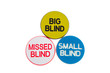 Big, small and missed blind on white