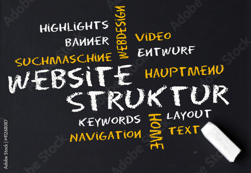 Photo: Website Struktur Website Struktur