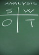 SWOT Analysis