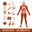 medical elements and gastric system