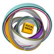 Web 2.0 - soziale Medien interaktiv