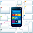 Smartphone Guide Template Smartphone Guide Template