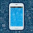 Smartphone on Web Pattern